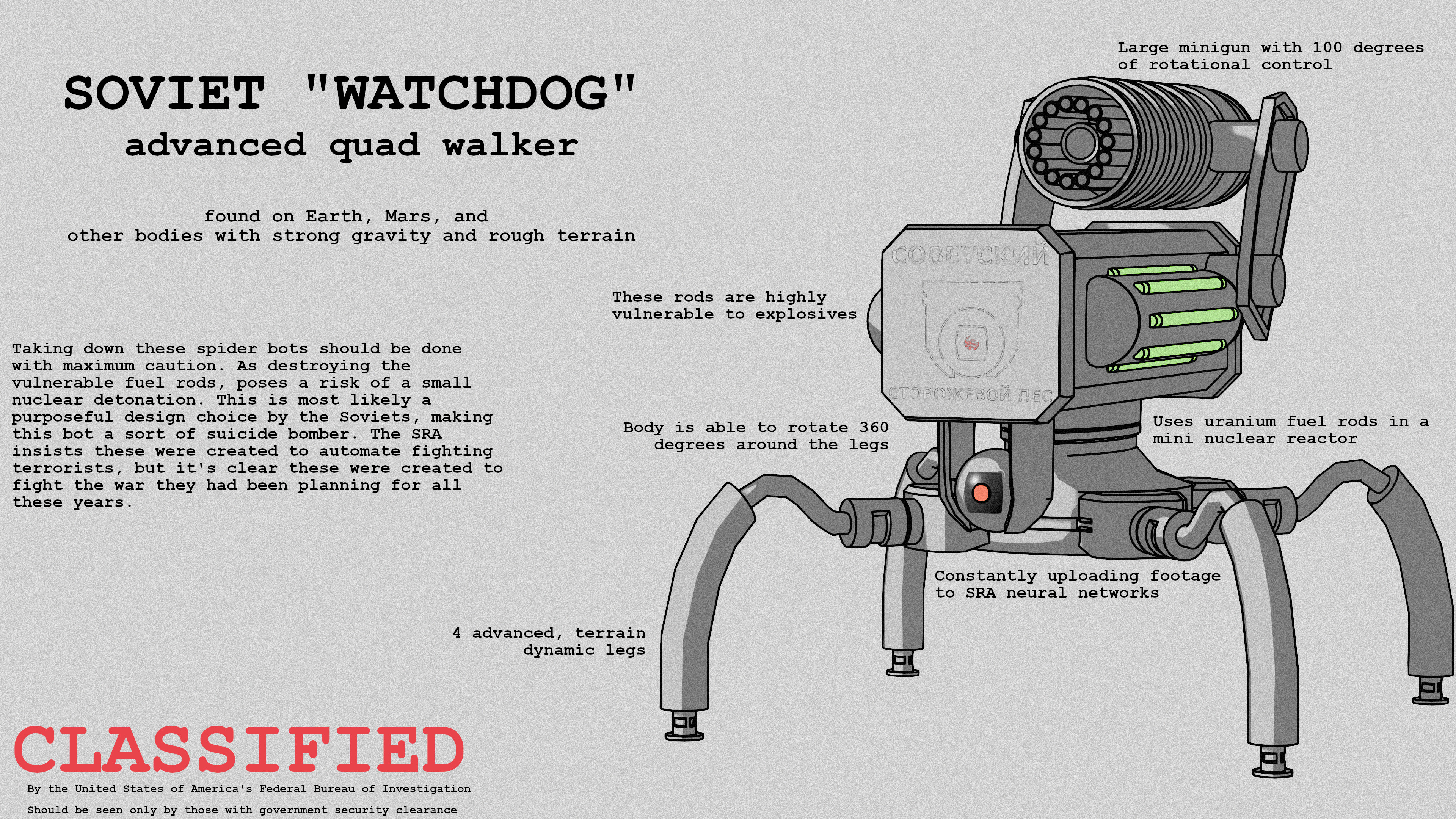 Soviet Watchdog File